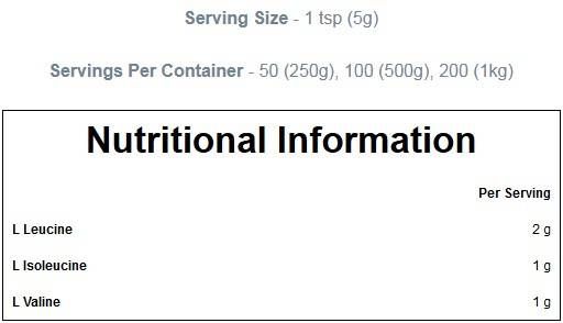 Essential BCAA 2:1:1 Unflavored - 250 грама