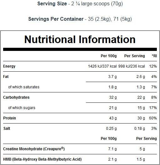 Omega 3-6-9 / 90 Softgels - Feel You