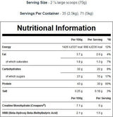 Omega 3-6-9 / 90 Softgels - Feel You