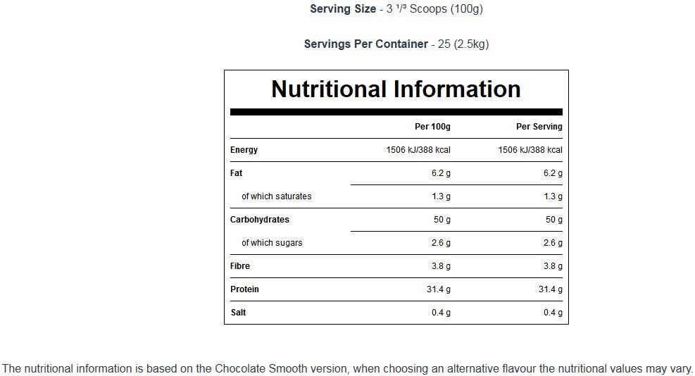 Impact Weight Gainer Blend - 5000 grams