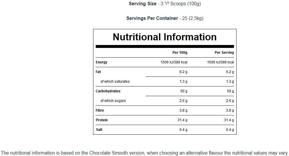 Impact Weight Gainer Blend - 1000 грама