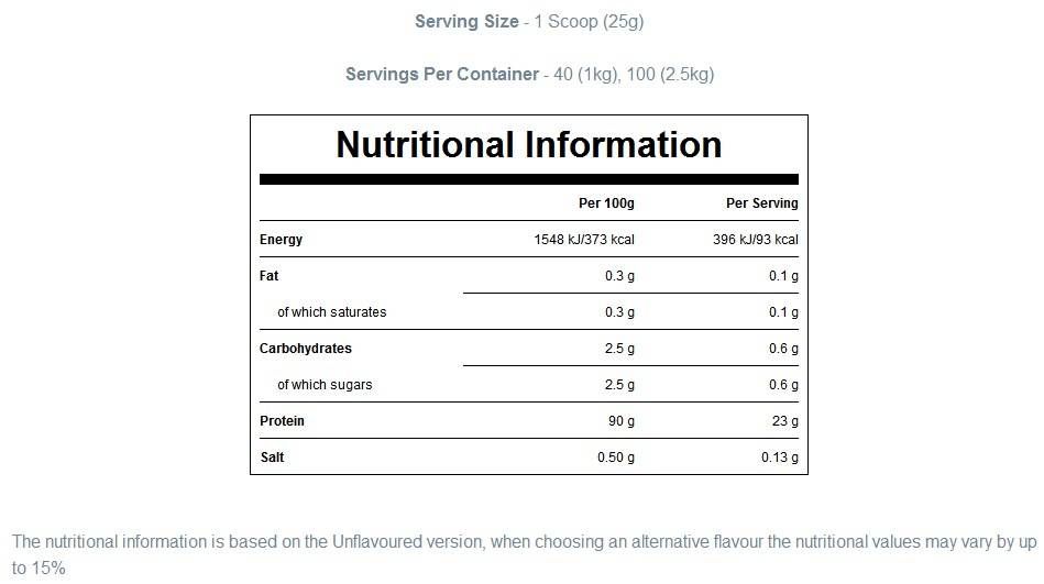 Impact Whey Isolate - 1000 grams