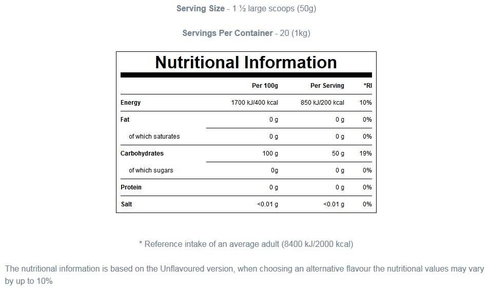 100% Maltodextrin Carbs - 2500 grams