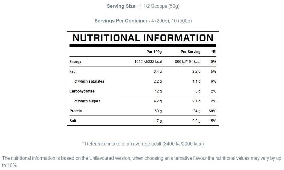 Protein Pancake Mix - 1000 grams