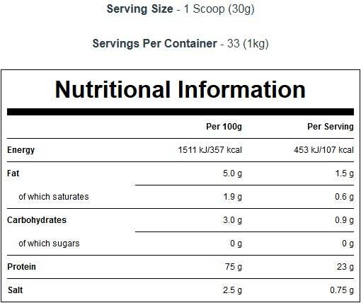 Pea Protein Isolate - 1000 grams