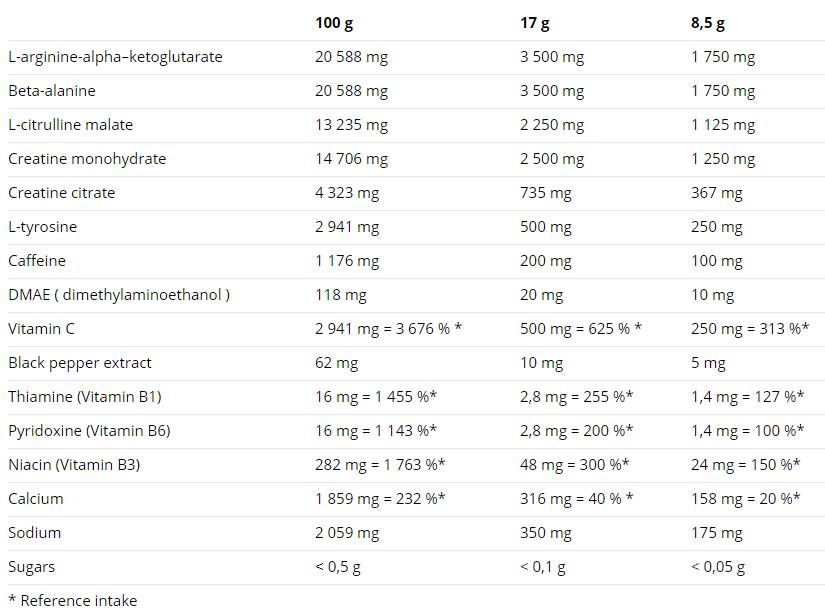 N1 Pre-Workout - 10 x 17 грама