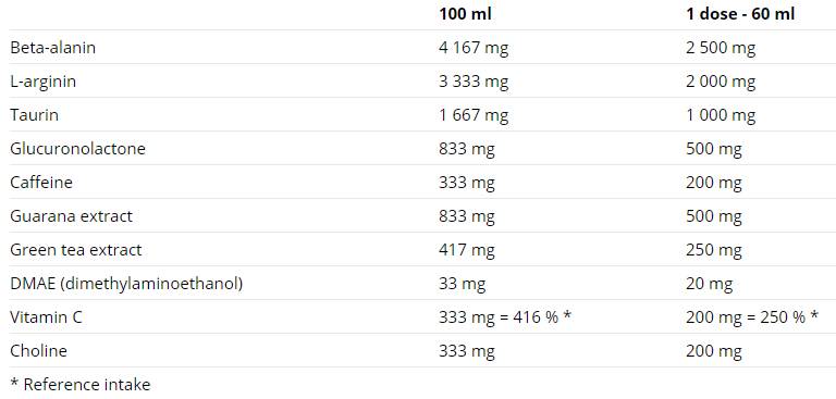 N1 Pre-Workout Shot - 20 x 60 мл - Feel You