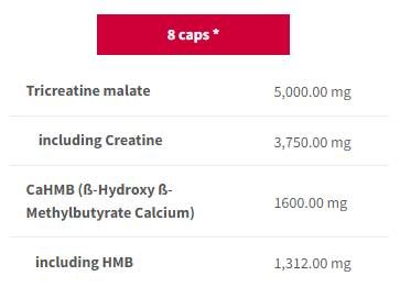 Cm3 HBB Fusioun | 20 Joer Trec - limitéiert Editioun - 360 Kapselen