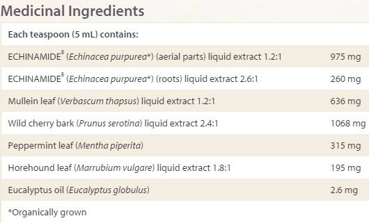 Külm külm köhasiirup 50 ml