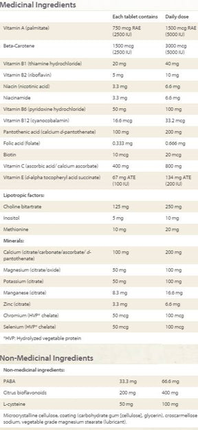 MultiFlow 180 Tablets - Nutra Best Europe