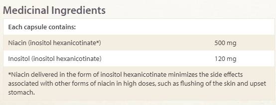 Niacin Inositol Hexanicotinate 620 mg 90 капсули - Feel You