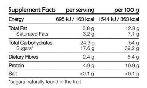 Naturalico Superfood Bar Box - 12 x 45 грама - Feel You