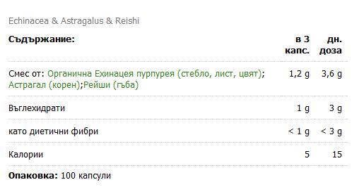 Echinacea & Astragalus & Reishi 400 mg - 100 капсули