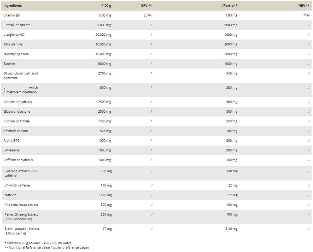 No Jokes / Pre -Workout - 600 grams