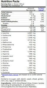 Whey Protein Isolate - 2268 grams