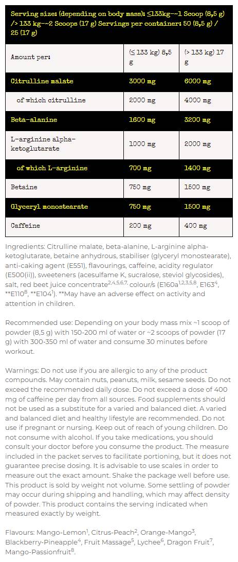 Nuclear Igniter | Pre Training Catalyst - 16.5 grams