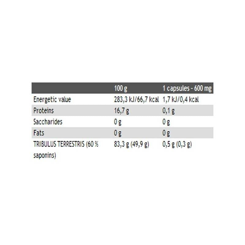 Tribulus Terrestris Turbo 500 mg | 60% Saponins - 120 Kapselen