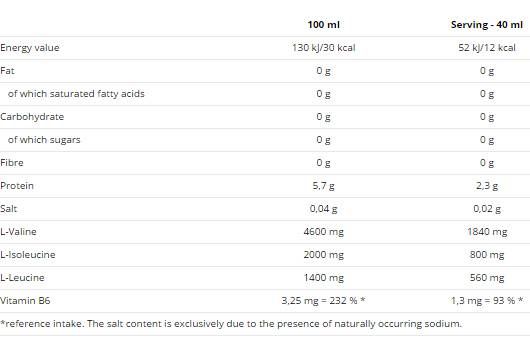 BCAA vedelik - 500 ml