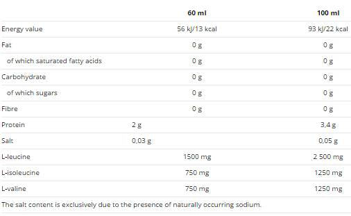 BCAA Liquid Shot - 20 x 60 ml