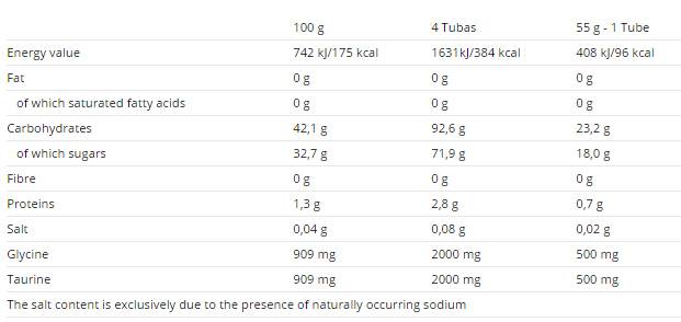 Carbosnack Tube 12 x 55 грама - Feel You