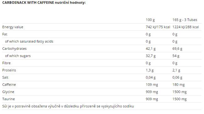 Carbosnack with Caffeine Tube 12 x 55 грама - Feel You