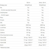 Carniform Shot - 20 x 60 ml