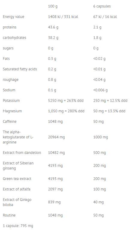 Celluherb - 120 capsules