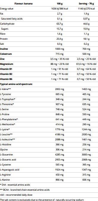 Compress Big - 910 grams