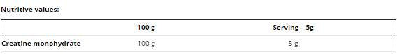 Creatine monyydrate - 300 Gramm
