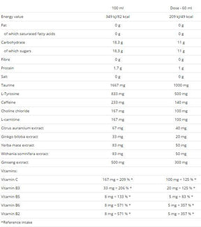 Dominator Black Edition 250 ml. .25 - Nutra Best Europe