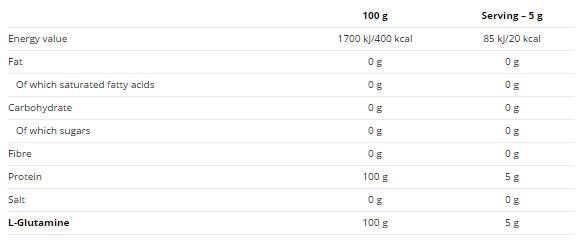 Glutamine - 300 grams