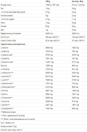 HYDROVON Hydro Whey - 800 grams - Nutra Best Europe