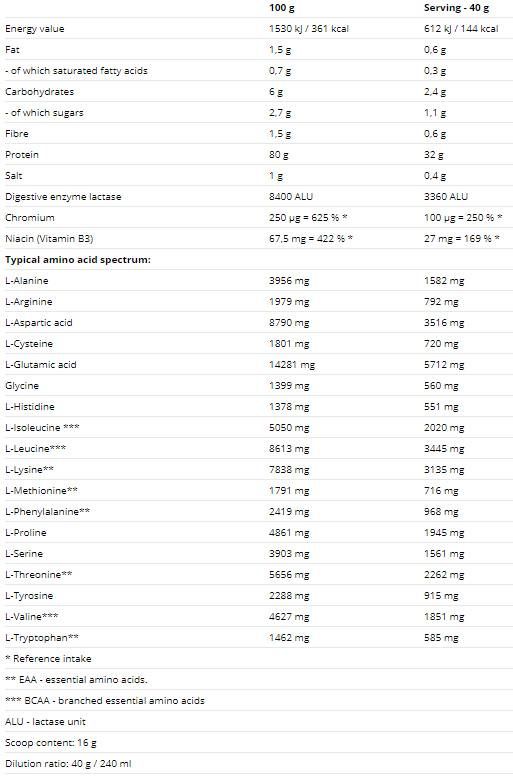 Hydrovon Hydro Wey - 800 grammi