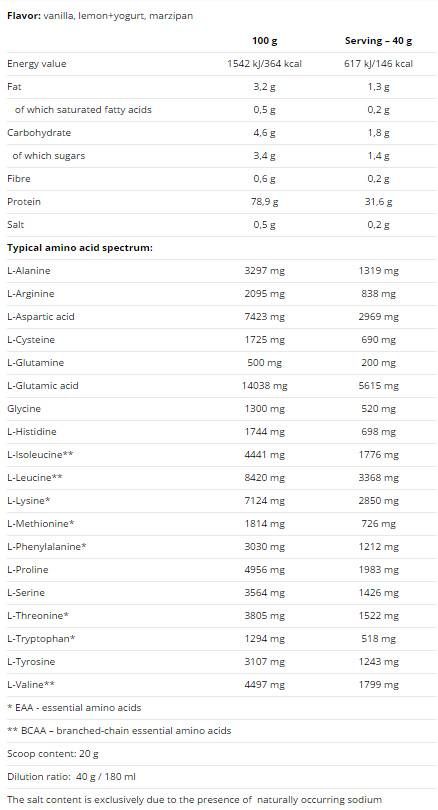 100% de proteína de soro de leite - 2250 gramas