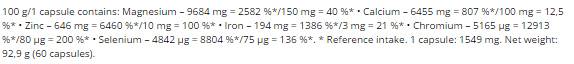 Multimineral Compressed Caps - 60 capsules