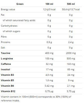 Smash Energy Up 500 ml - Nutra Best Europe