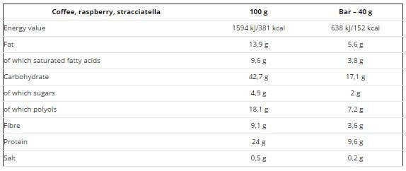 Super Ennis / 180 cucchiaini