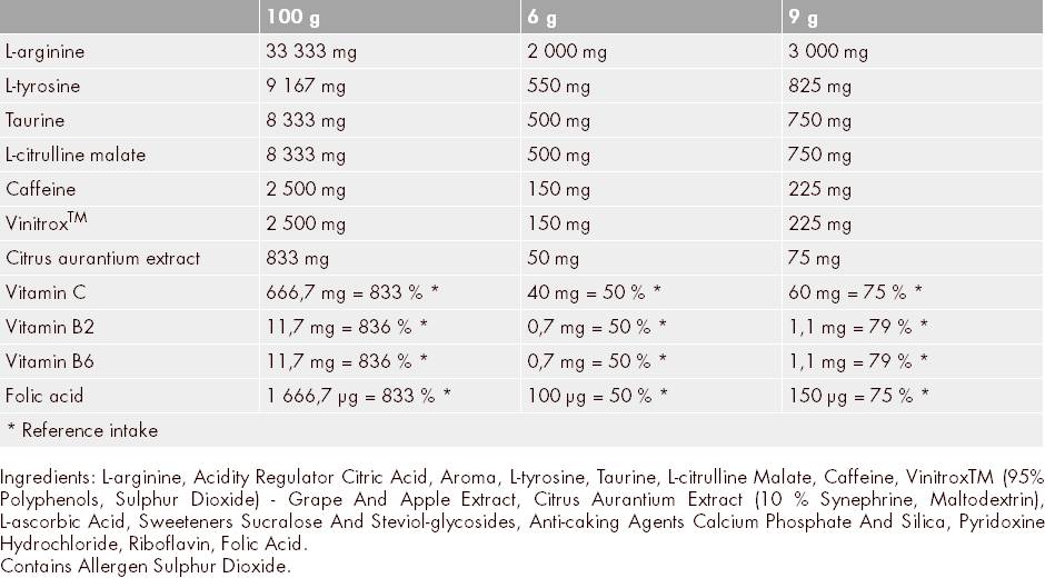 Explosion Pre -Workout Booster - 420 Gramm