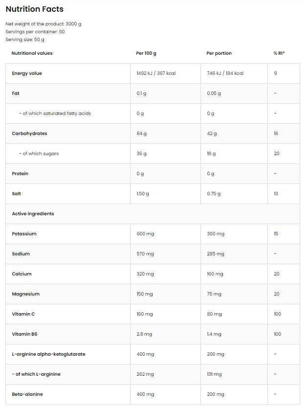 Carbo / Carbyhydrat Komplex - 1000 Gramm