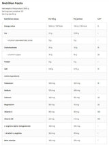 Carbo / Carbohydrate Complex - 1000 grams