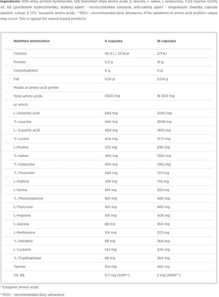 Anaboolne amino 5500 - 400 kapslit