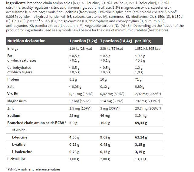 BCAA 20: 1: 1 - 500 grams