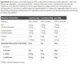 BCAA 4: 1: 1 Xplode Powder - 200 gramas