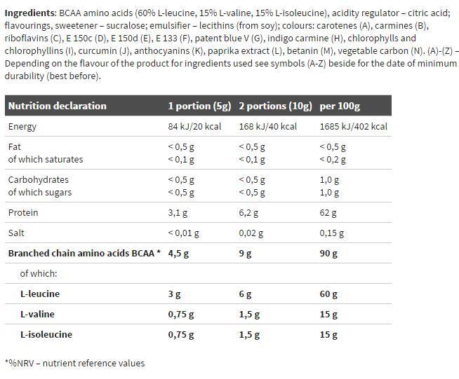 BCAA 4: 1: 1 xplode pó - 500 gramas