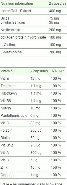 Bio Silica Max - 30 капсули