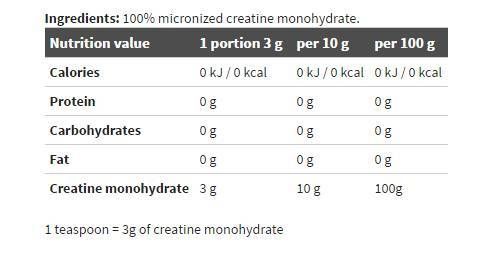 Creatine Mono Creapure Powder - 1000 грама