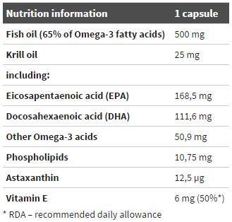 Gold Omega 3 65% + Krill Oil 60 капсули - Feel You