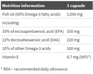 Gold Omega 3 65 % - 60 cápsulas