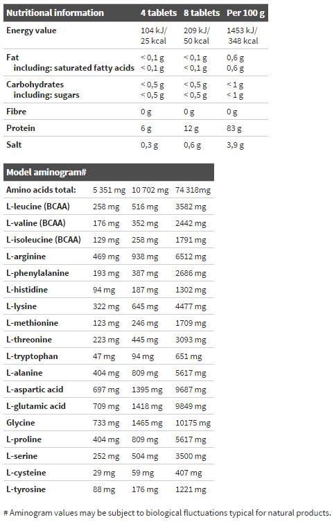 Auksinės lašišos 12000 amino mega skirtukai - 300 tablečių