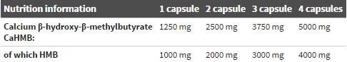 HMB Mega Caps - 30 capsules